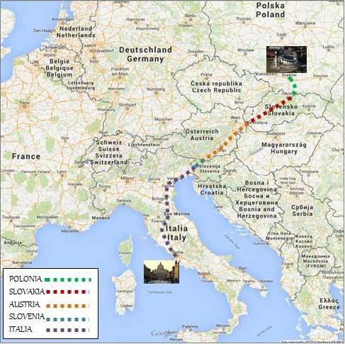 Trasa przez Europę